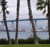 Le Coronado bridge photographi du lieu de tournage